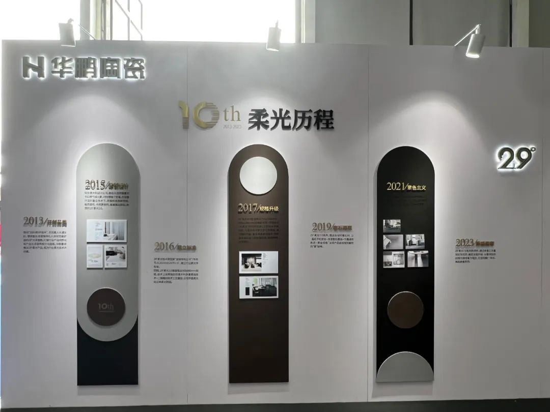 29°柔光 | 不斷突破行業(yè)天花板，以技術(shù)創(chuàng)新推動(dòng)產(chǎn)品迭代